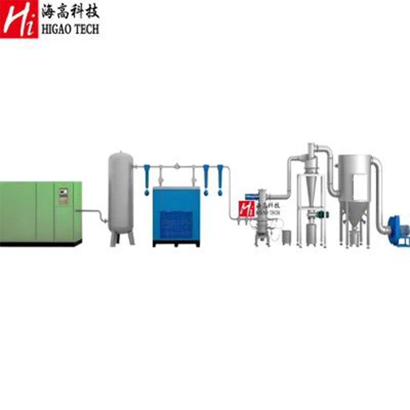 Airflow Opposed Industrial Chilli Grain Fine Powder Ultrafine Grinding Jet Mill Pulverizer