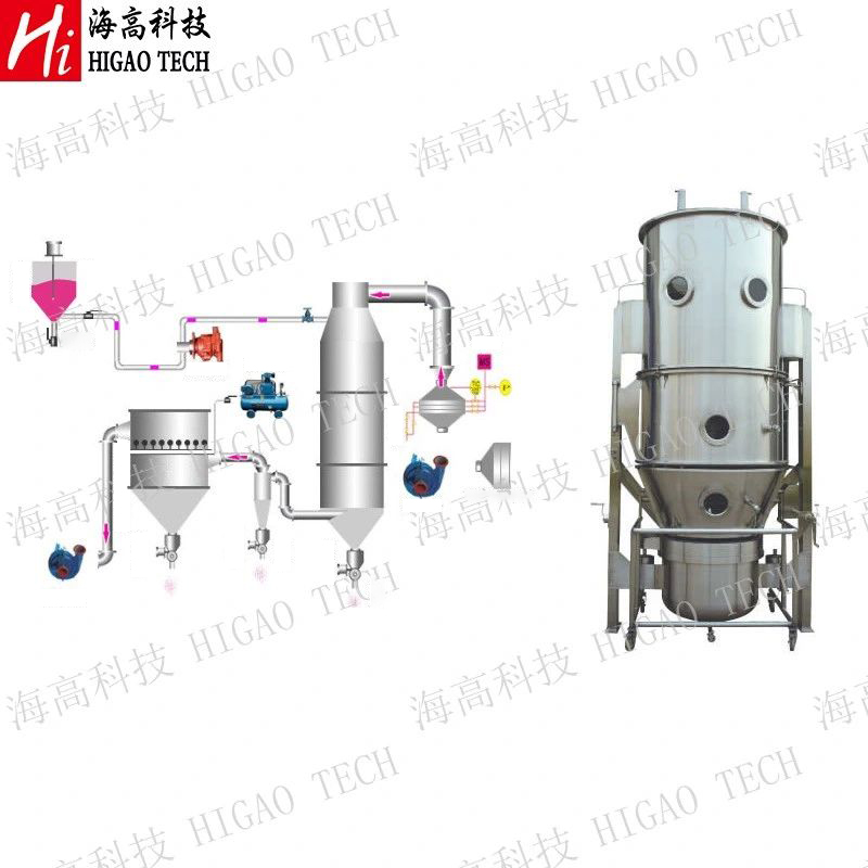 High Efficiency Industrial Organic Fertilizer Fluidized Bed Granulator