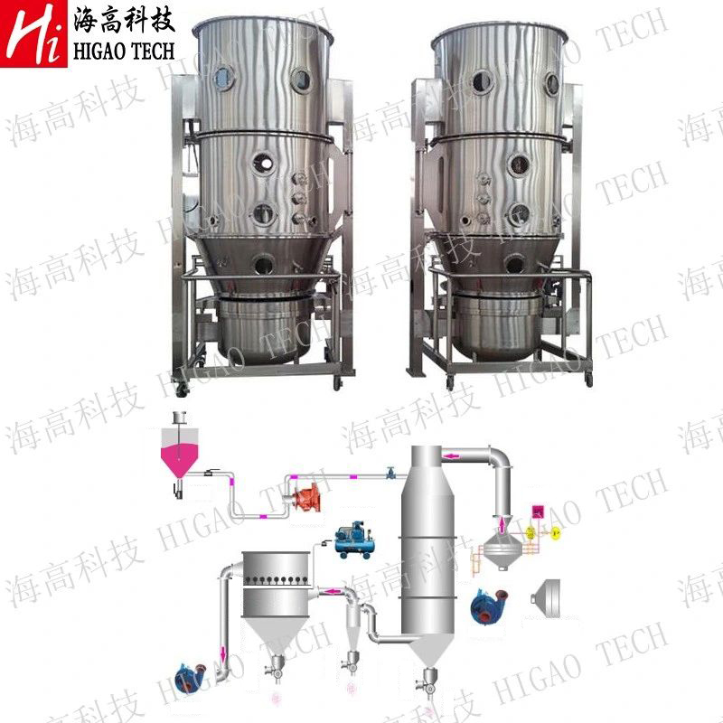 High Efficiency Industrial Organic Fertilizer Fluidized Bed Granulator