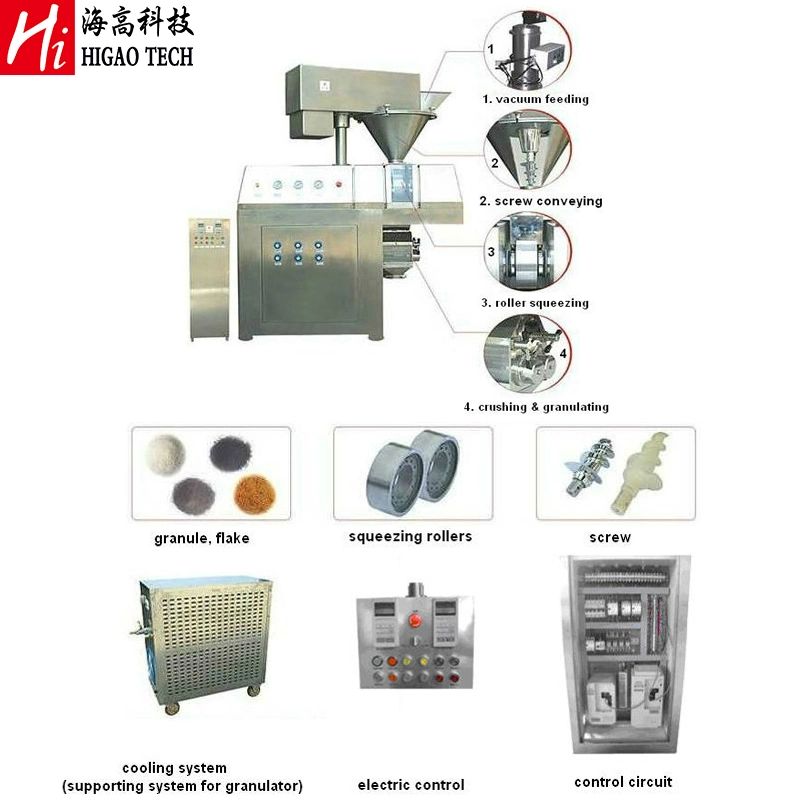 Pharmaceutical Grade Dry Powder Granulator Machine for Capsule, Tablet, Granule