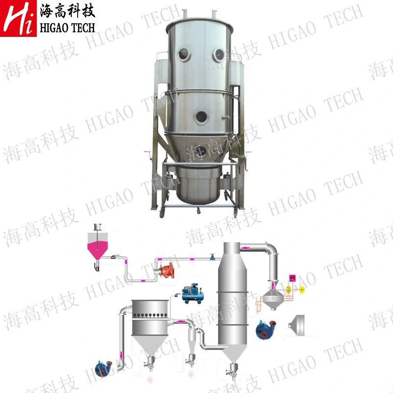 High Efficiency Industrial Organic Fertilizer Fluidized Bed Granulator