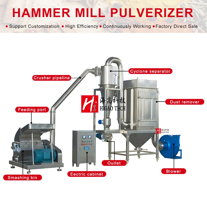 Ultra Micro Mill Plant Protein Powder Grinding Equipment Ultra-Fine Pulverizer For Sale